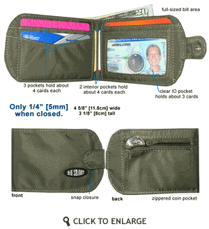 TaxiCat Bi-Fold Wallet from Big Skinny Corp.